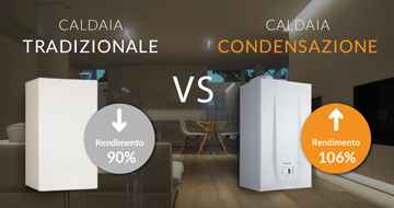 Caldaia a condensazione versus caldaia tradizionale