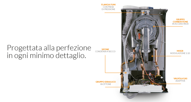 Il comfort firmato Giugiaro 4
